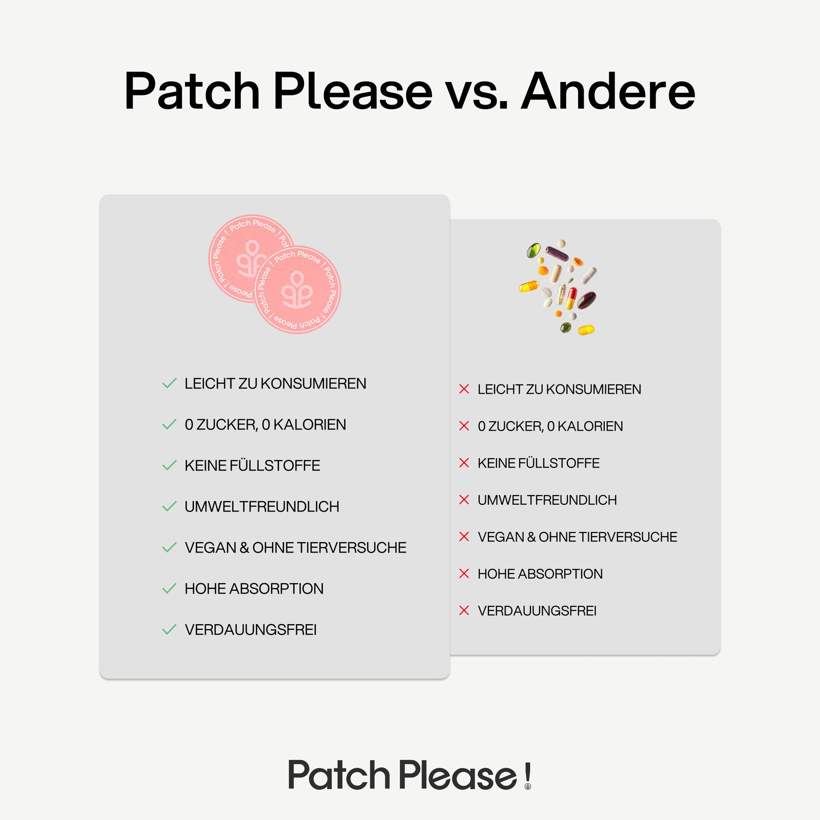 GLP-1 Abnehmpflaster